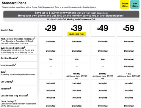 fido mobile plans for students.